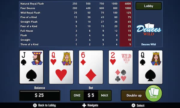 Variantes Populares del Video Póker: Deuces Wild