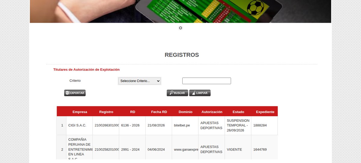 Registro de titulares con autorización del Mincetur para juegos a distancia en Perú